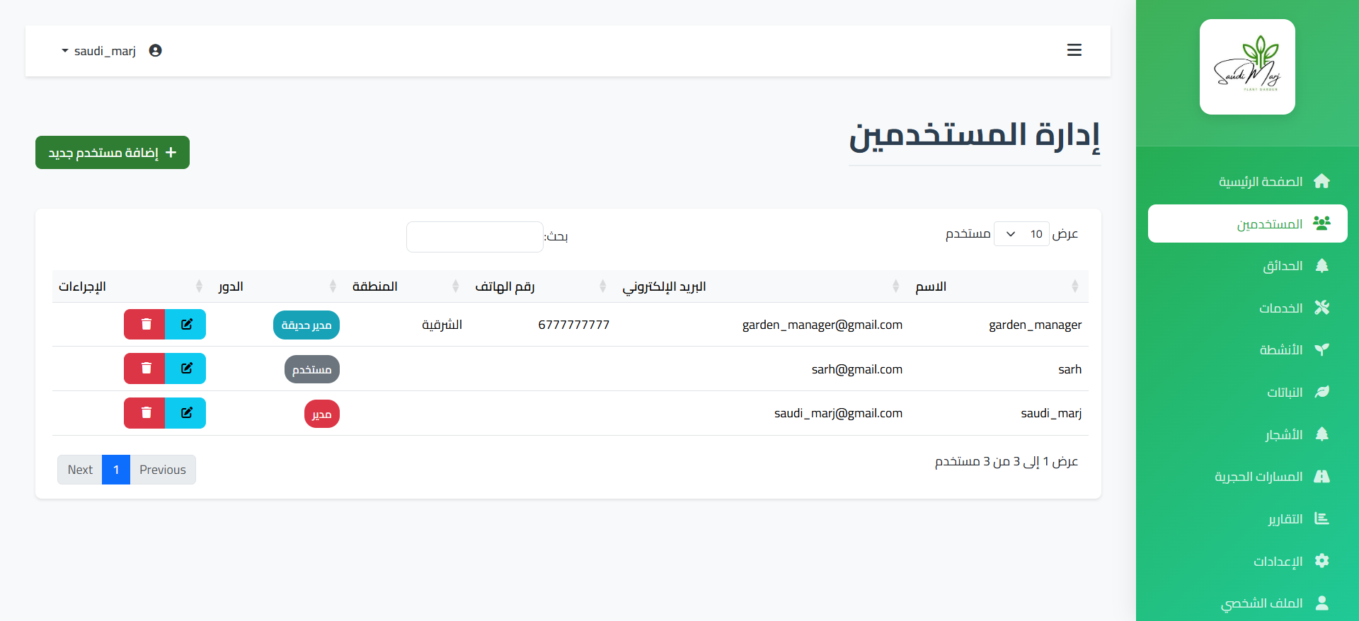 Saudi Marj